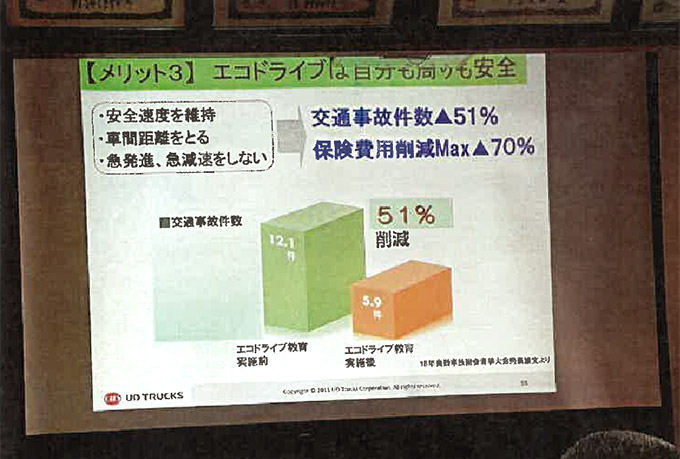 教育及び研修の実施